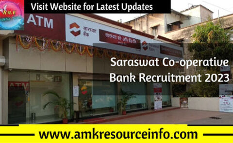 Saraswat Co-operative Bank
