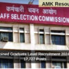 SSC Combined Graduate Level Recruitment 2024: Apply for 17,727 Posts