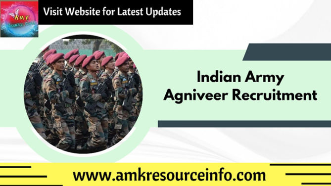 Agniveer Recruitment
