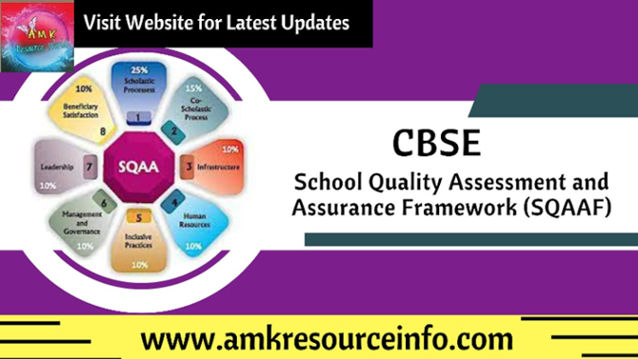School Quality Assessment and Assurance Framework (SQAAF)