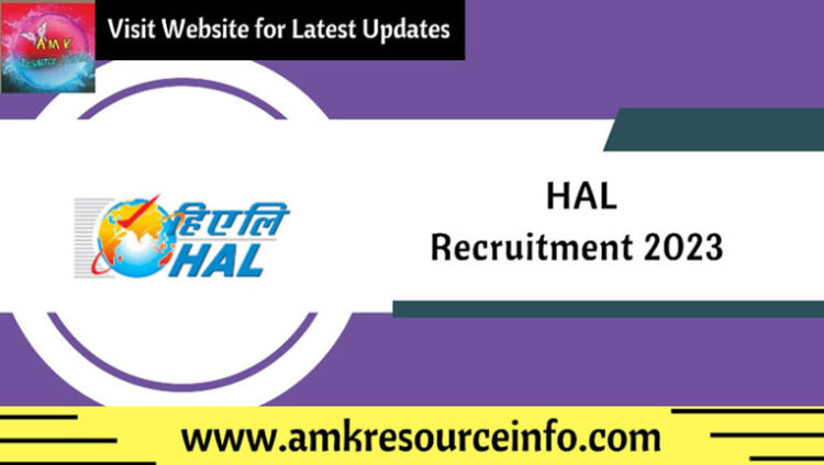 Hindustan Aeronautics Ltd (HAL)