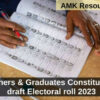 Teachers & Graduates Constituencies draft Electoral roll 2023