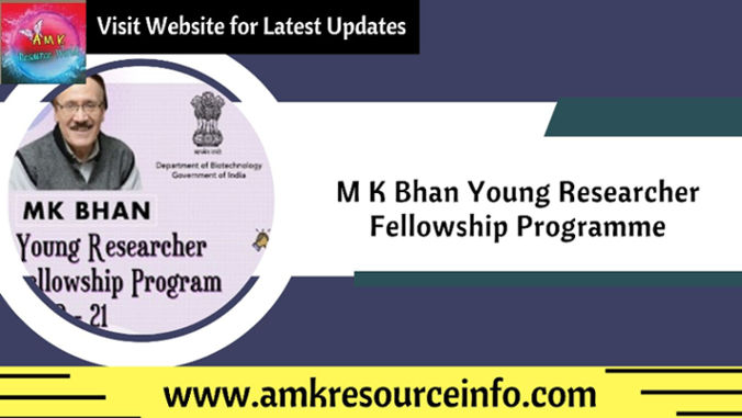 M K Bhan Young Researcher Fellowship Programme