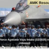 Indian Airforce Agniveer Vayu Intake (02/2025) notification released