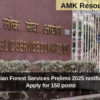 UPSC Indian Forest Services Prelims 2025