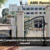 KPSC: Kannada Compulsory Exam exemptions for various posts list released