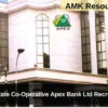 Karnataka State Co-Operative Apex Bank Ltd