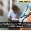 KPSC: Revised Final Selection list FDA cum Computer Operator in KREIS released