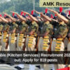 ITBP Constable (Kitchen Services) Recruitment 2024 notification out: Apply for 819 posts