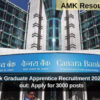 Canara Bank Graduate Apprentice Recruitment 2024 notification out: Apply for 3000 posts