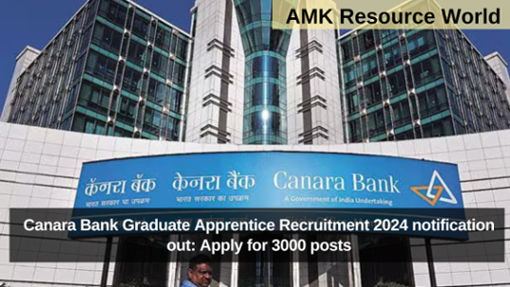 Canara Bank Graduate Apprentice Recruitment 2024 notification out: Apply for 3000 posts