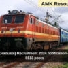 RRB NTPC (Graduate) Recruitment 2024 notification out: Apply for 8113 posts