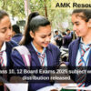 CBSE Class 10, 12 Board Exams 2025 subject wise marks distribution released