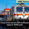 RRC Group D Recruitment 2025 notification out: Apply for 32000 posts