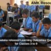 Learning Outcomes Question Banks