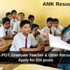 AVS Assam PGT, Graduate Teacher & Other Recruitment 2025: Apply for 255 posts