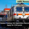 RRC, North Eastern Railway Act Apprentice Recruitment 2025: Apply for 1104 posts