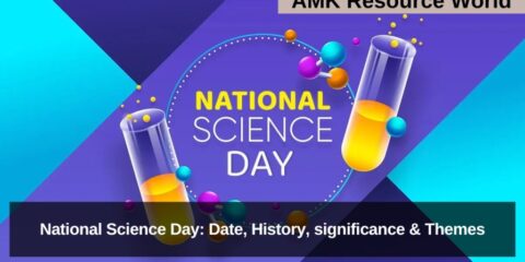 National Science Day: Date, History, significance & Themes