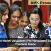 Pradhan Mantri Vidyalaxmi (PM Vidyalaxmi) Scheme: Complete Guide 