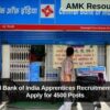 Central Bank of India Apprentices Recruitment 2025: Apply for 4500 Posts