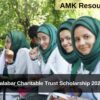 Malabar Charitable Trust Scholarship 2025 Applications Open