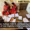 ECI Clarifies: Aadhaar, Voter ID, and Ration Cards Not Valid Proofs of Voter Eligibility in Bihar's Special Revision