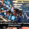 Stocks Surge to Records as U.S.–Japan Trade Pact Propels Global Optimism