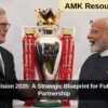 India-UK Vision 2035: A Strategic Blueprint for Future-Ready Partnership