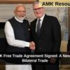 India-UK Free Trade Agreement Signed: A New Era in Bilateral Trade