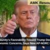 AAPI Community’s Favorability Toward Trump Declines Amid Economic Concerns, Says New AP-NORC Poll