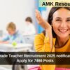 UP LT Grade Teacher Recruitment 2025 notification out: Apply for 7466 Posts