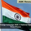 Har Ghar Tiranga Campaign 2025: A National Celebration in Three Phases