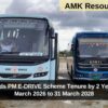 Govt Extends PM E-DRIVE Scheme Tenure by 2 Years From 31 March 2026 to 31 March 2028