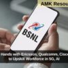 BSNL Joins Hands with Ericsson, Qualcomm, Cisco, and Nokia to Upskill Workforce in 5G, AI