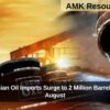 India’s Russian Oil Imports Surge to 2 Million Barrels Per Day in August
