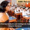 Maharashtra Teacher Aptitude and Intelligence Test (TAIT) 2025 Results Declared