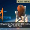 ISRO NRSC Apprentice Recruitment 2025 notification out: Apply for 96 Posts