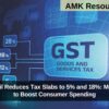 GST Council Reduces Tax Slabs to 5% and 18%: Major Reform to Boost Consumer Spending