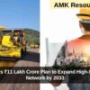 India Unveils ₹11 Lakh Crore Plan to Expand High-Speed Road Network by 2033