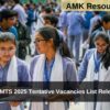 SSC MTS 2025 Tentative Vacancies List Released