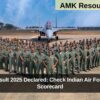AFCAT Result 2025 Declared: Check Indian Air Force AFCAT Scorecard