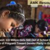 UNESCO Report: 133 Million Girls Still Out of School Despite Three Decades of Progress Toward Gender Parity in Education