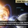 Chandrayaan-2 Detects First Evidence of Solar Storms Increasing Molecule Density in the Moon’s Exosphere