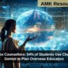 AI Replaces Counsellors: 54% of Students Use ChatGPT and Gemini to Plan Overseas Education