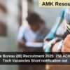 Intelligence Bureau (IB) Recruitment 2025: 258 ACIO Grade-II / Tech Vacancies Short notification out