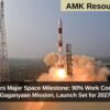 India Nears Major Space Milestone: 90% Work Complete on Gaganyaan Mission, Launch Set for 2027