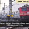 RRC North Eastern Railway Recruitment Open: Apply Online for 1104 Apprentice Posts
