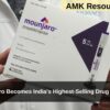 Mounjaro Tirzepatide injection India sales 2025