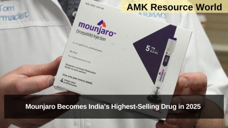 Mounjaro Tirzepatide injection India sales 2025