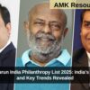 EdelGive Hurun India Philanthropy List 2025: India’s Top Donors and Key Trends Revealed